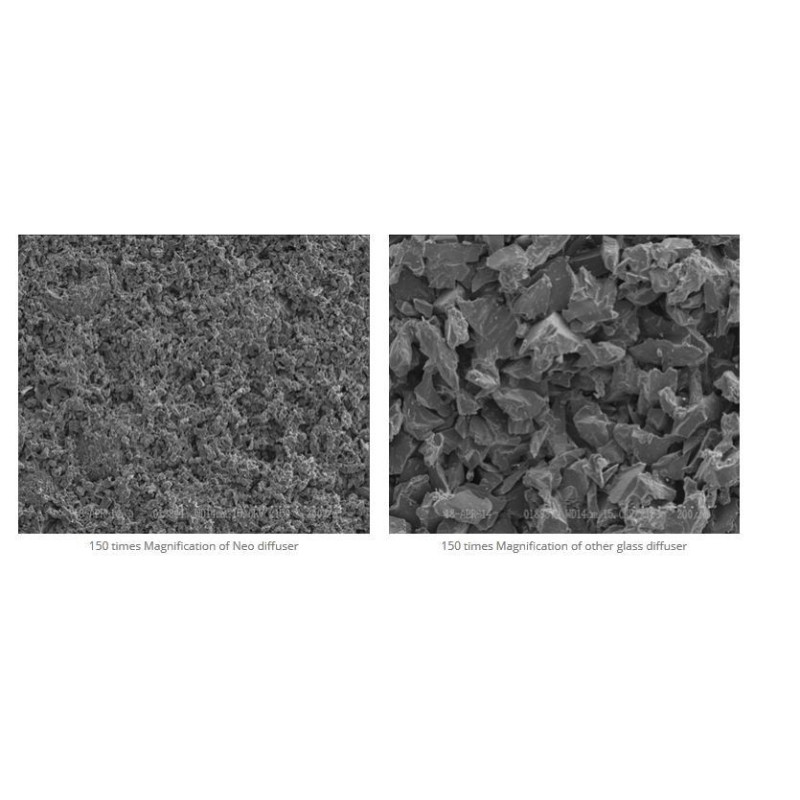 Neo Diffuser CO2 Large