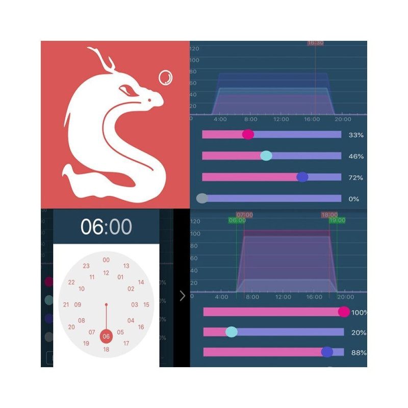 Chihiros WRGB II Slim 120cm Chihiros WRGB II Slim 120cm