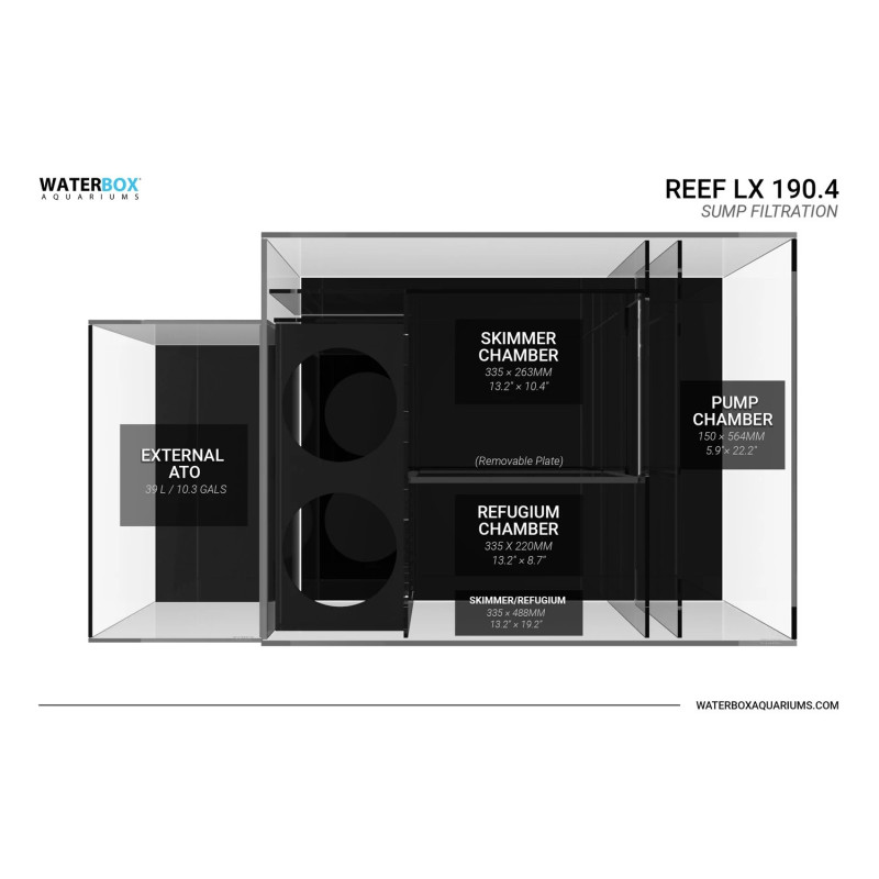 REEF LX Waterbox