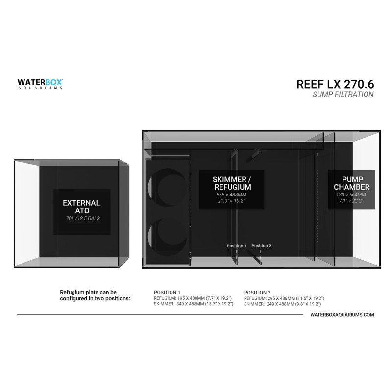 REEF LX Waterbox