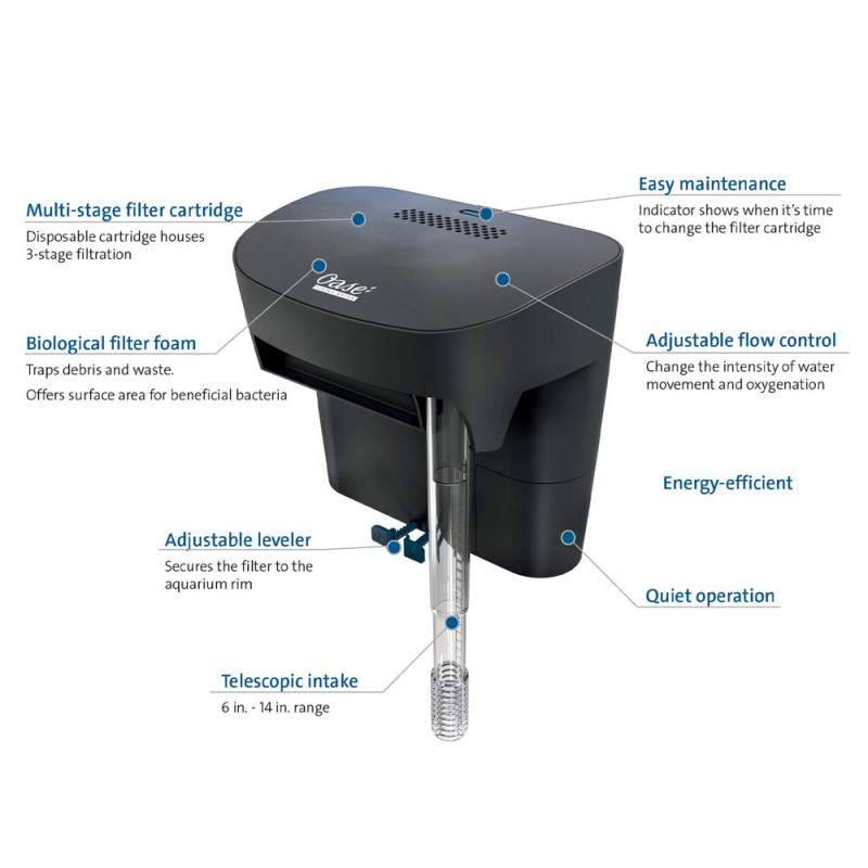 Filtro Mochila BioStyle 180 - OASE