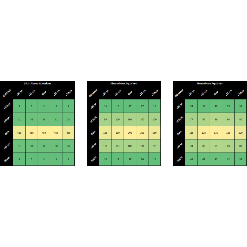 Orion One - HIGH BLUE / Zoptus