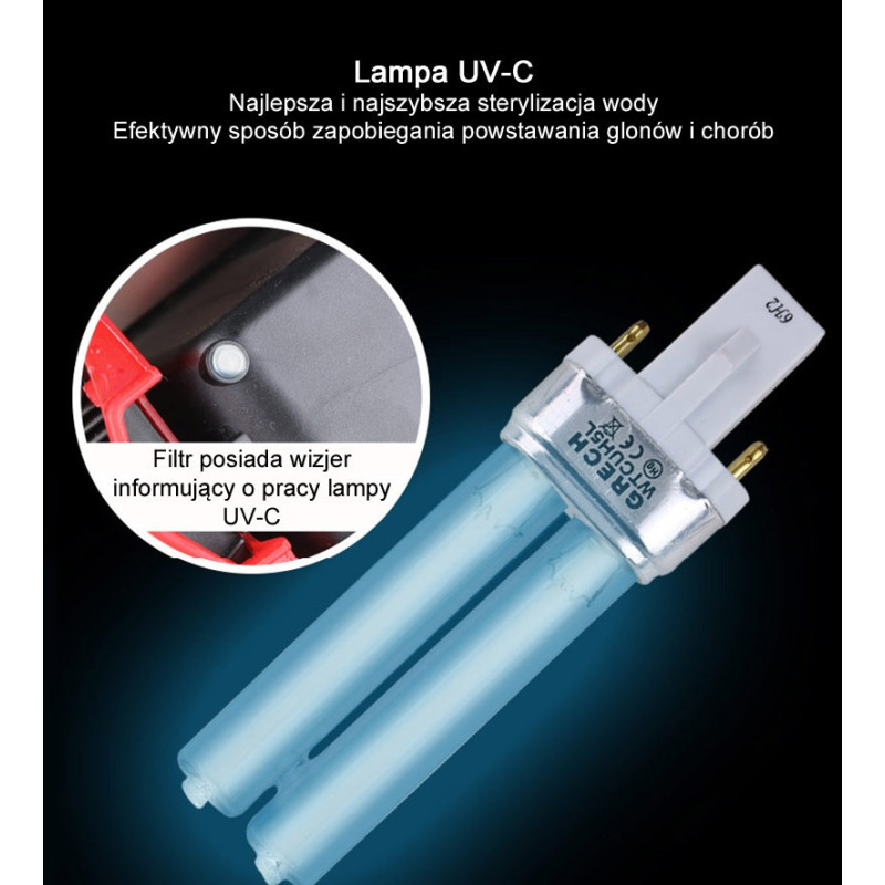 Filtro Mochila CBG-800 UV - Grech