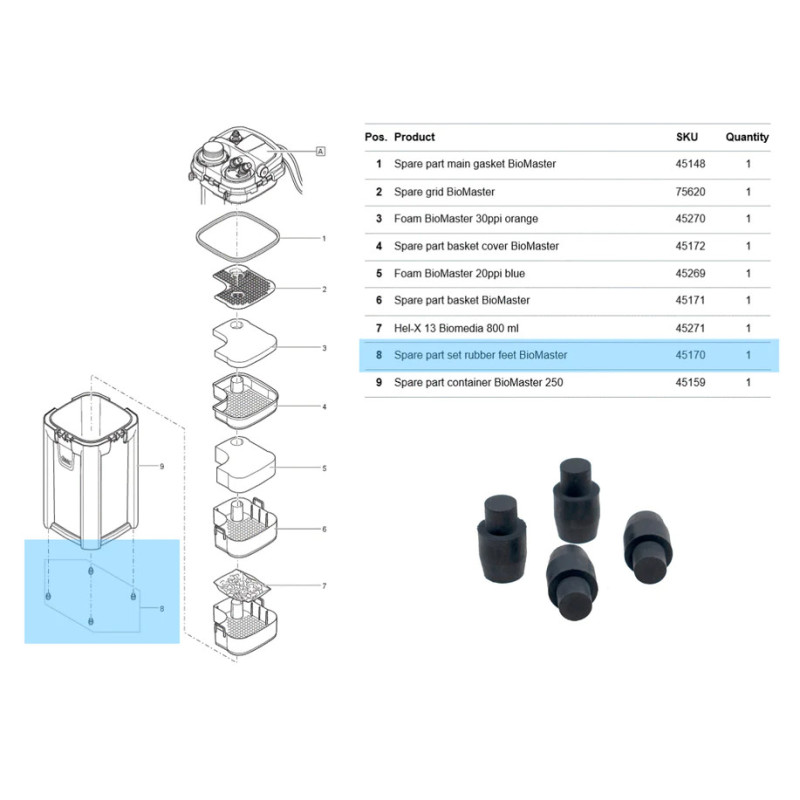 OASE Rubber Feet BioMaster