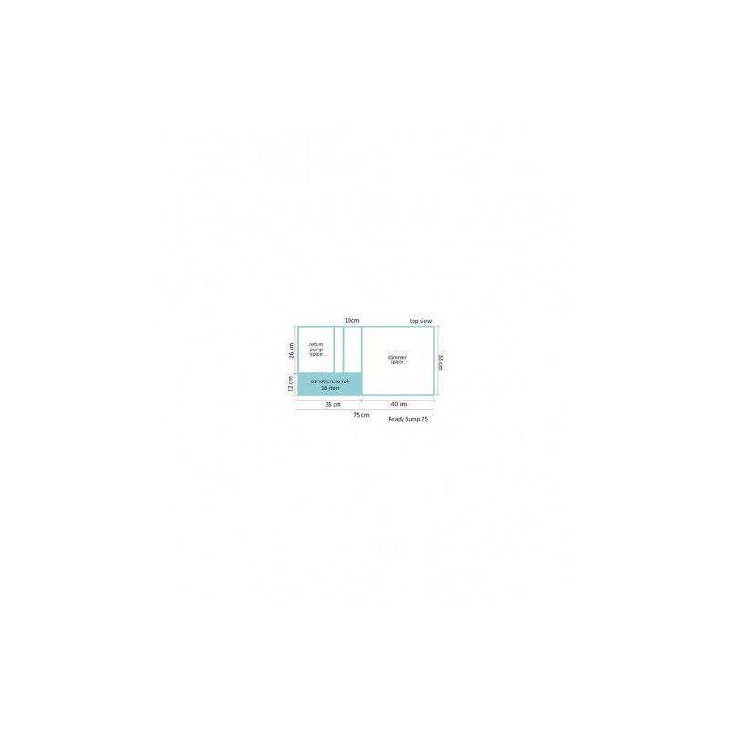 Gran Cubic Super REEF 92 (276L) – Blau