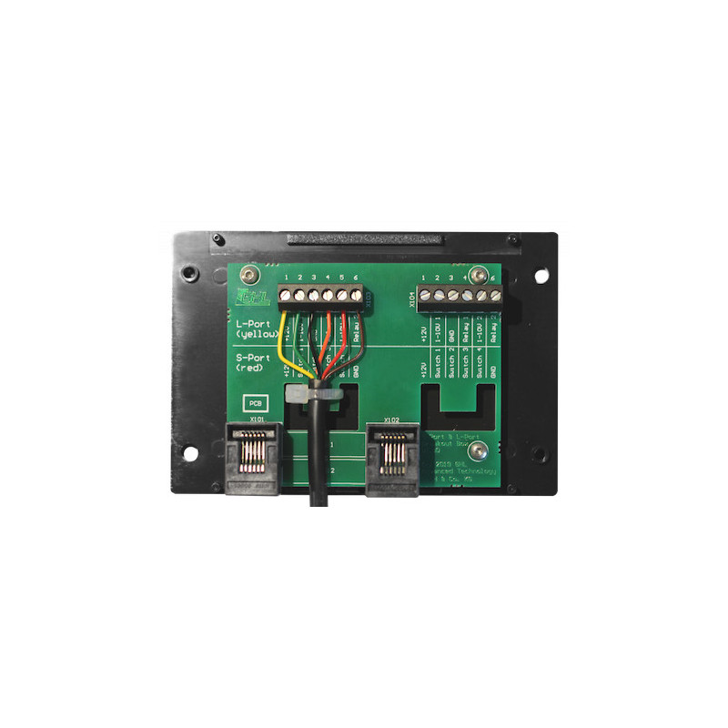 S-Port & L-Port Breakout Box GHL