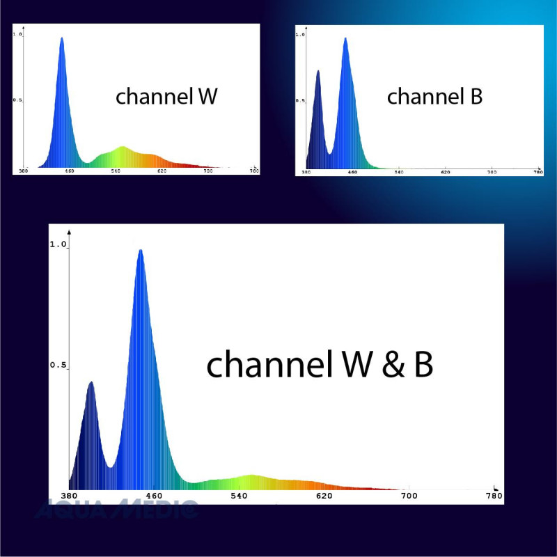 Aqua Medic Qube 30 Marine LED