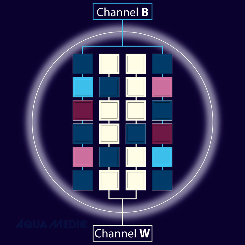 Aqua Medic Qube 50 Marine LED
