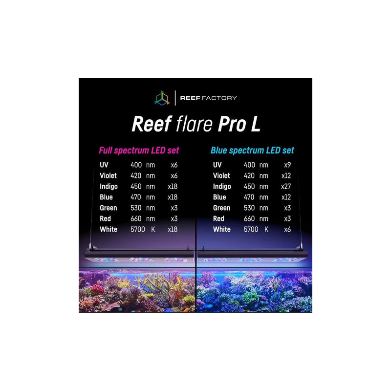 Reef Flare PRO Blue - Reef Factory