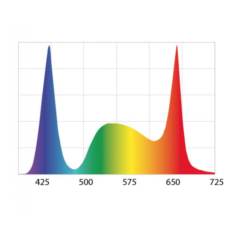 AquaEL LEDDY TUBE Plant 2.0 AquaEL LEDDY TUBE Plant 2.0