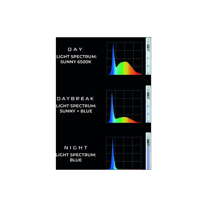 AquaEL LEDDY TUBE Plant 2.0