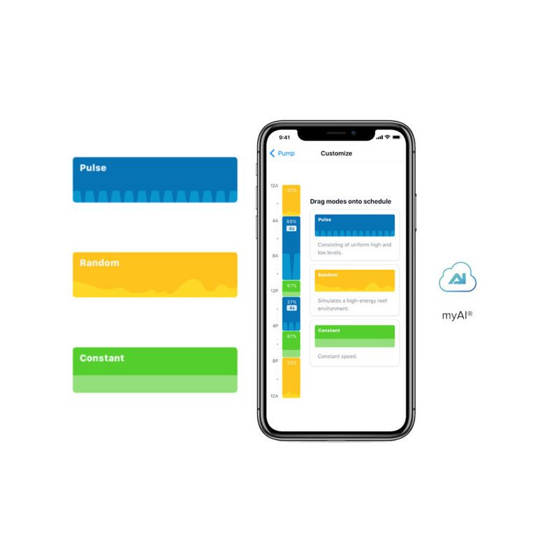 Nero 7 Wavemaker 15000L/h - AquaIllumination