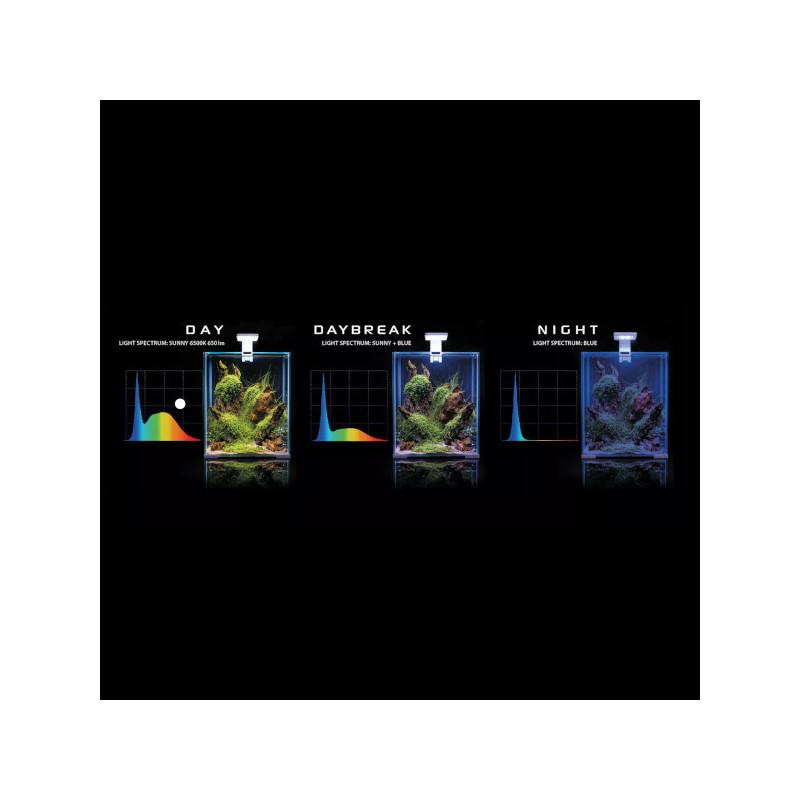 AQUAEL Shrimp set Day & Night 20