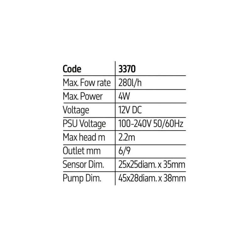 TMC Optical Auto Top Up