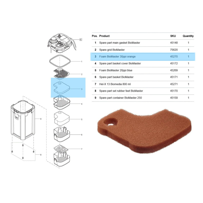 BioMaster Sponge 30ppi Orange - OASE