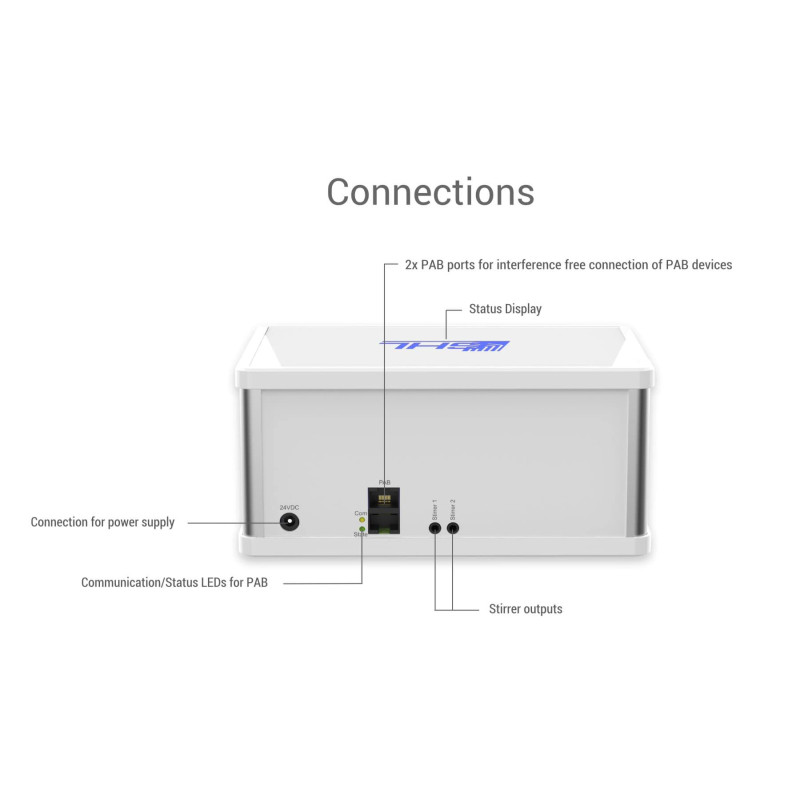 GHL Doser 2.2 Maxi EXT