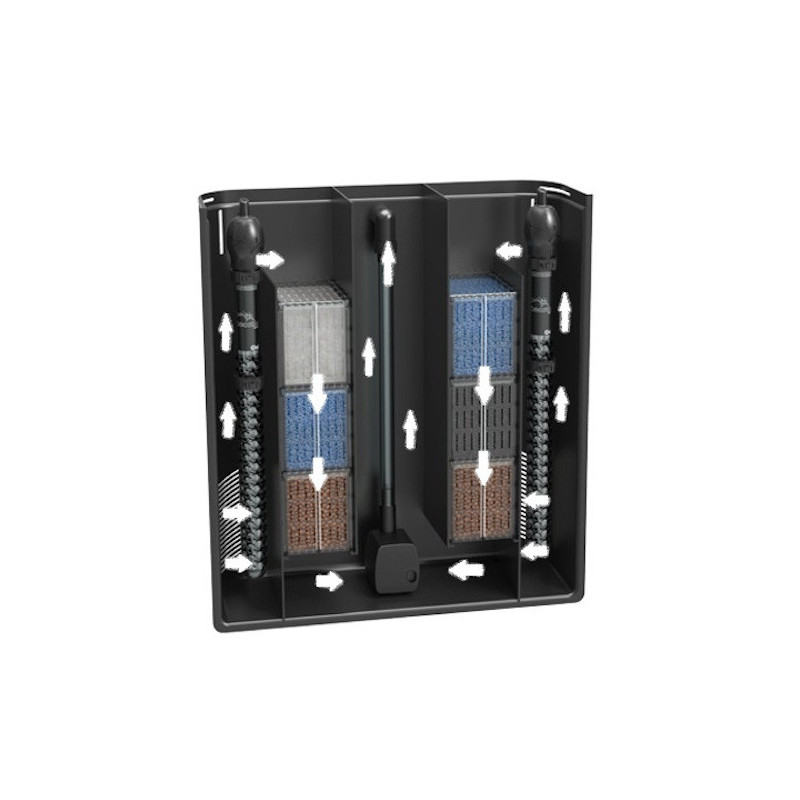 BioBox 3 900l/h + Termostato 300W - Aquatlantis