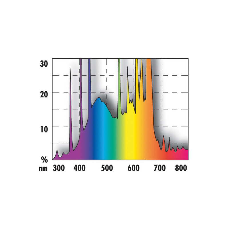 COLOR SOLAR JBL