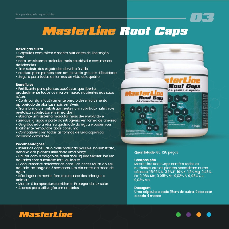 MasterLine Root Caps (60 pcs) MasterLine Root Caps (60 pcs)