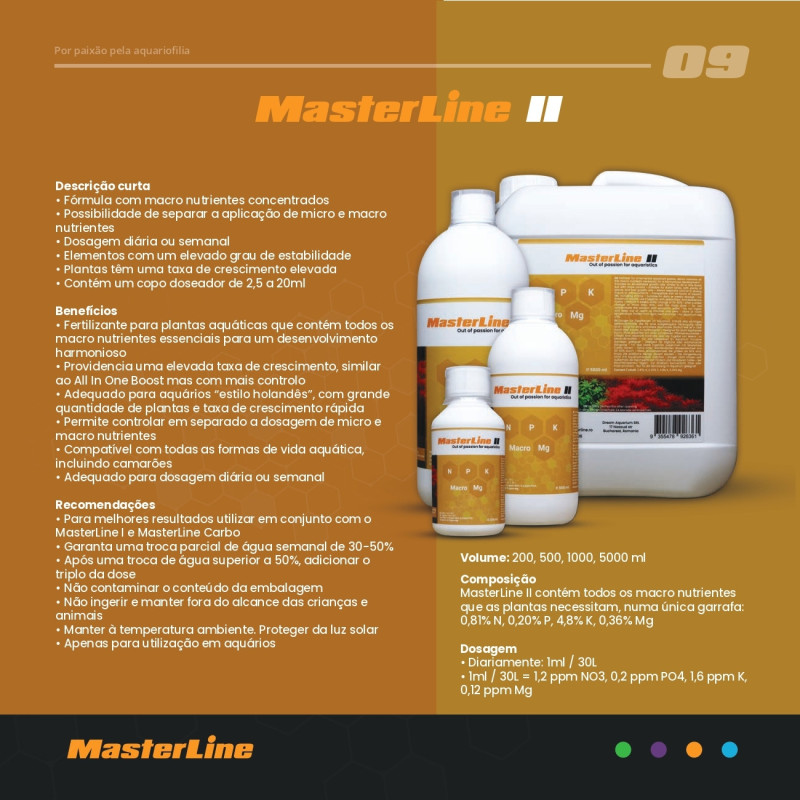 MasterLine II MasterLine II