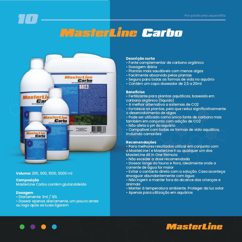 MasterLine Carbo MasterLine Carbo