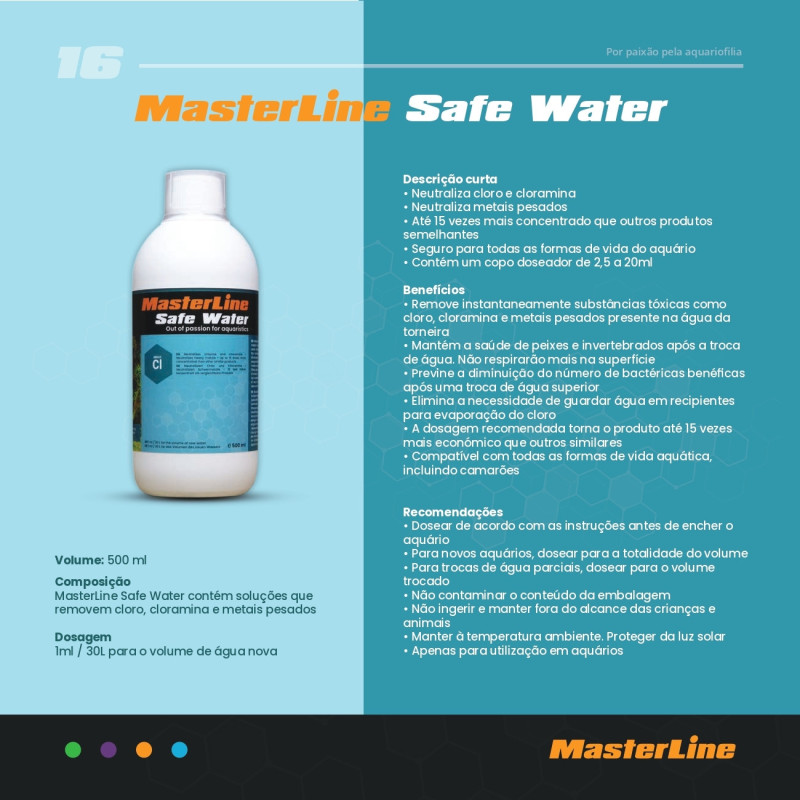 MasterLine Safe Water MasterLine Safe Water
