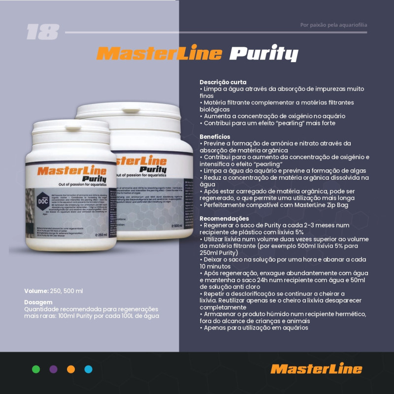 MasterLine Purity
