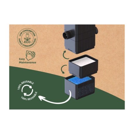 Aquatlantis Bio Filter 300