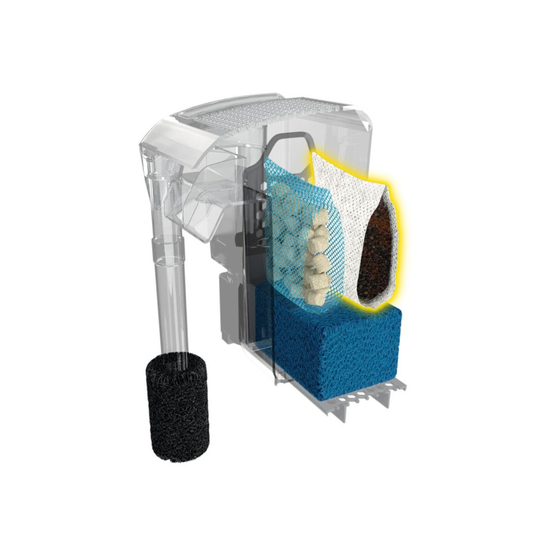 Fluval AC Series Hang-On Filters