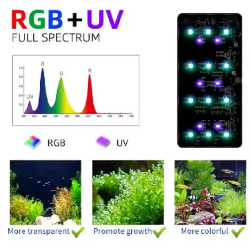 Week Aqua Mini 9 Pro