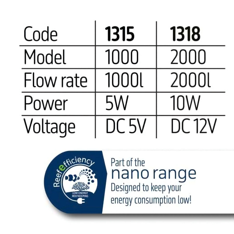 TMC Reef Flow 2.0 1000 Nano