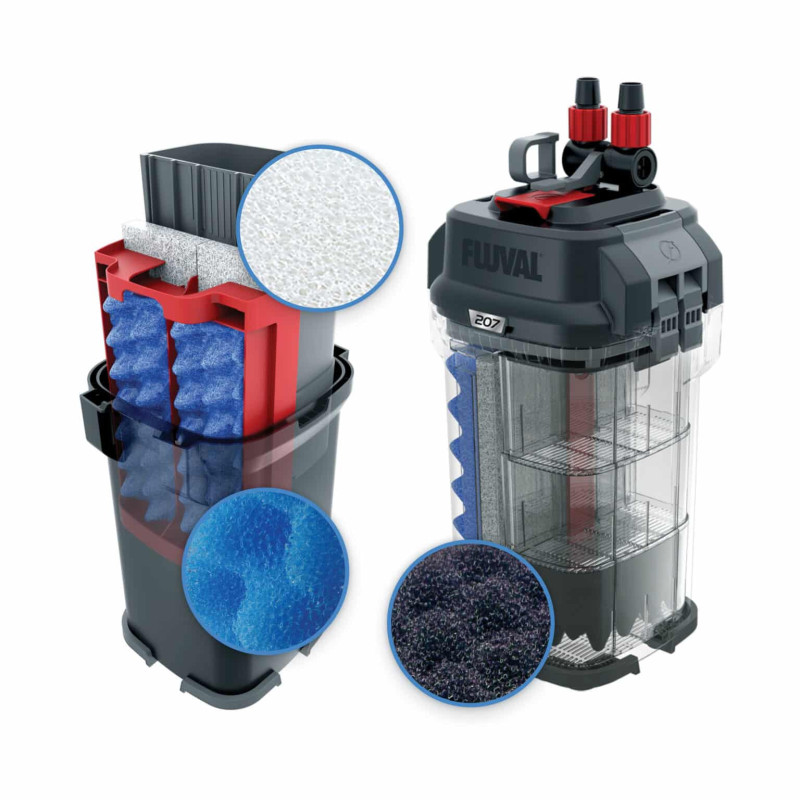 Fluval Bio-Foam vorteil pack 206 207