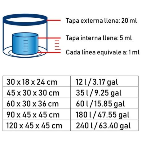 Azoo Chlorine & Chloramine Remover - Removedor de Cloro para Acuarios