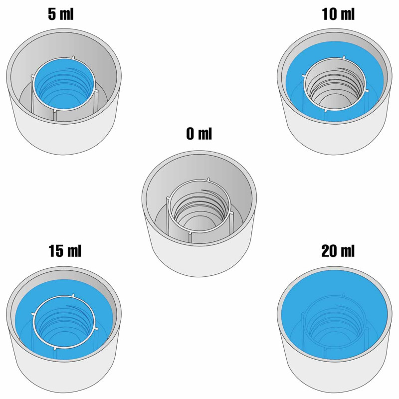 Ultra Bioguard - Condicionador Biológico