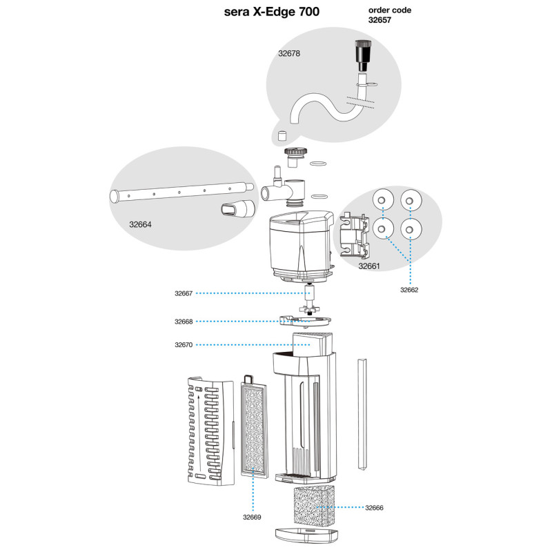 Sera X-Edge 700 Sera X-Edge 700