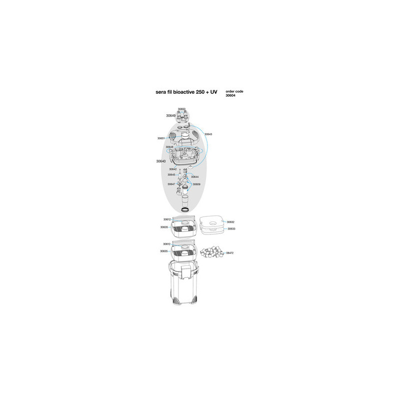 sera fil bioactive − filtros exteriores