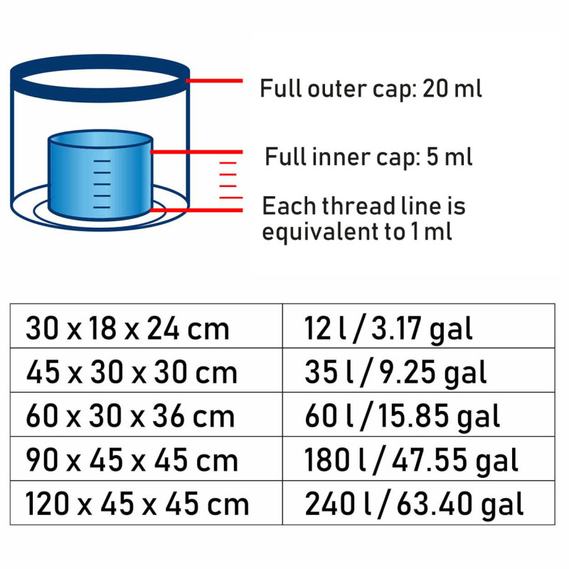 AZOO Carbon Plus AZOO Carbon Plus