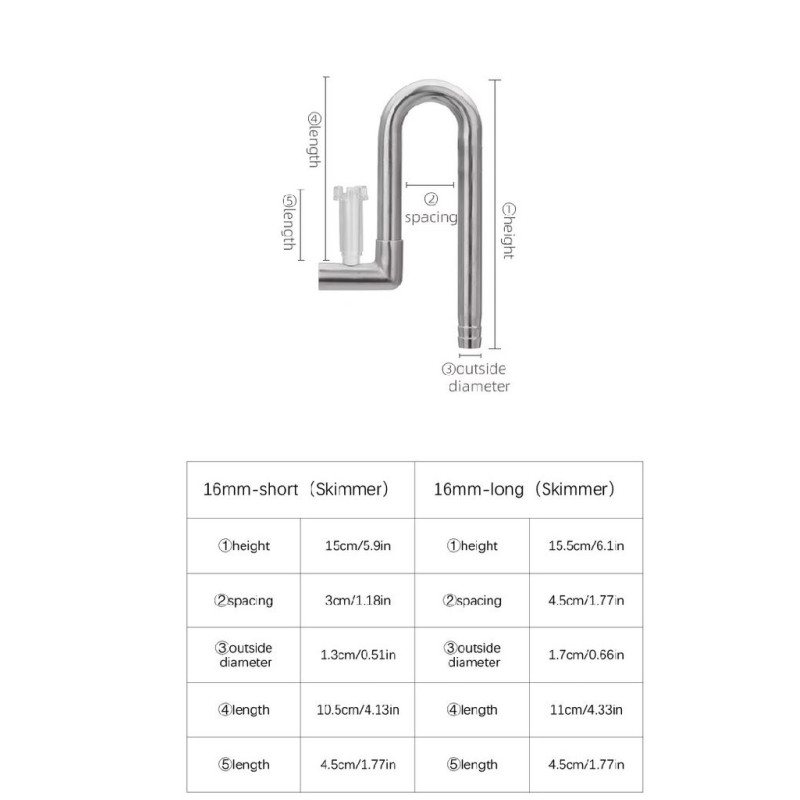 Aquapro Conjunto Inflow & Outflow Inox - Tamanho 16/22 mm