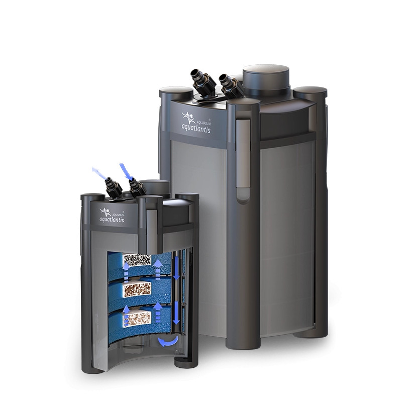 Aquário Splendid 120X40 External Filtration - Aquatlantis