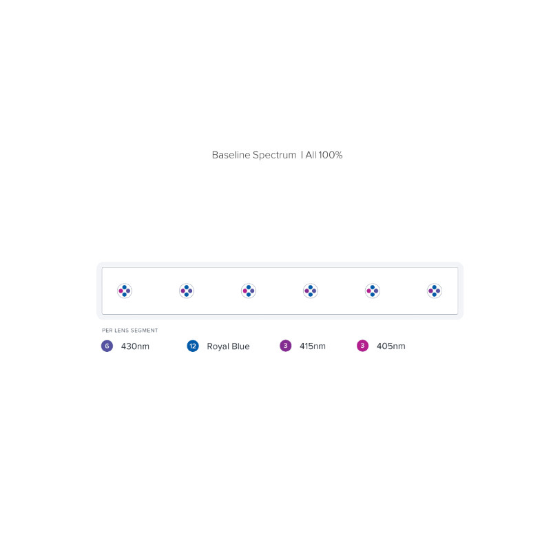 AI Blade glow Led para aquarios