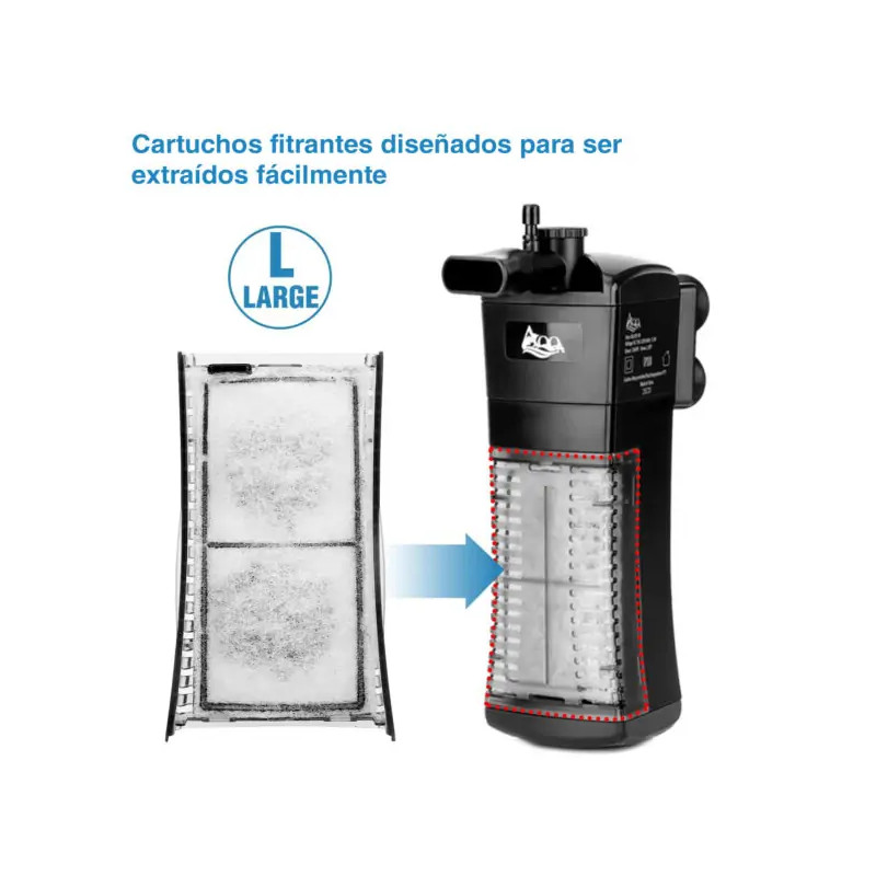 eZ FILTER EF-30 filtro interno - DYMAX