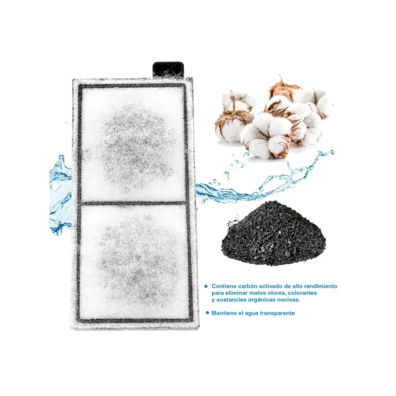 eZ FILTER EF-30 filtro interno - DYMAX