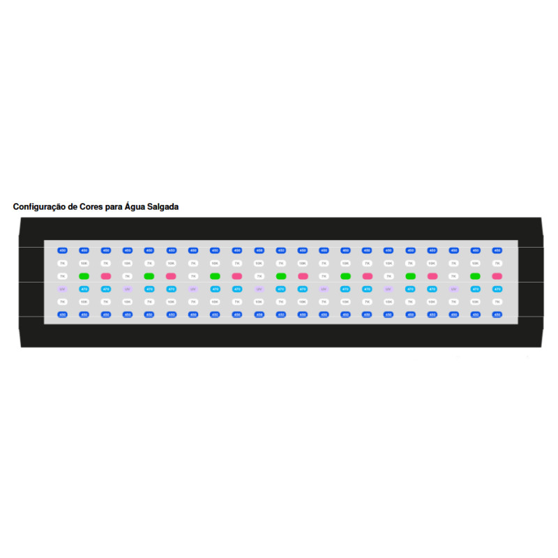 OceanTech NourPlus 120cm 126w 252leds Marine