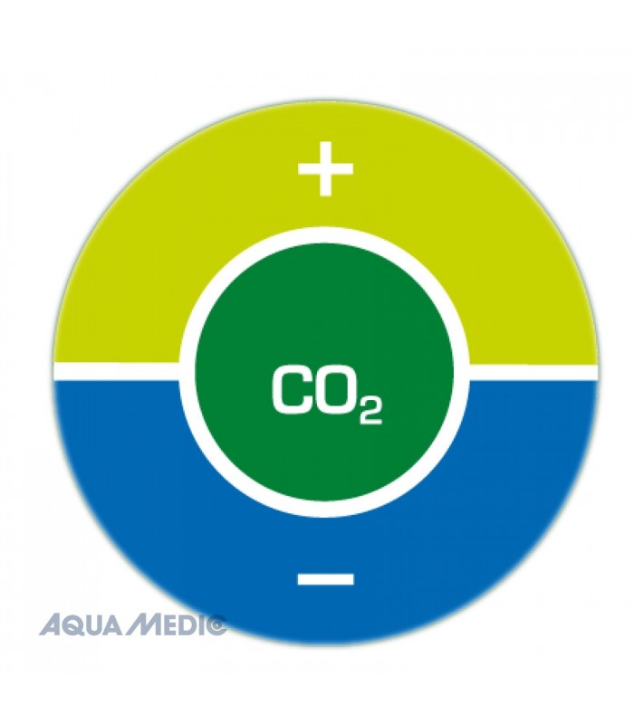 Aqua Medic Indicador de CO2