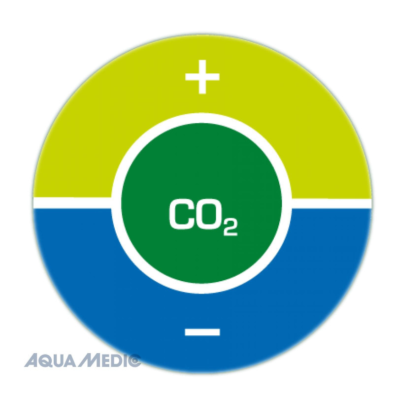 Aqua Medic Indicador de CO2