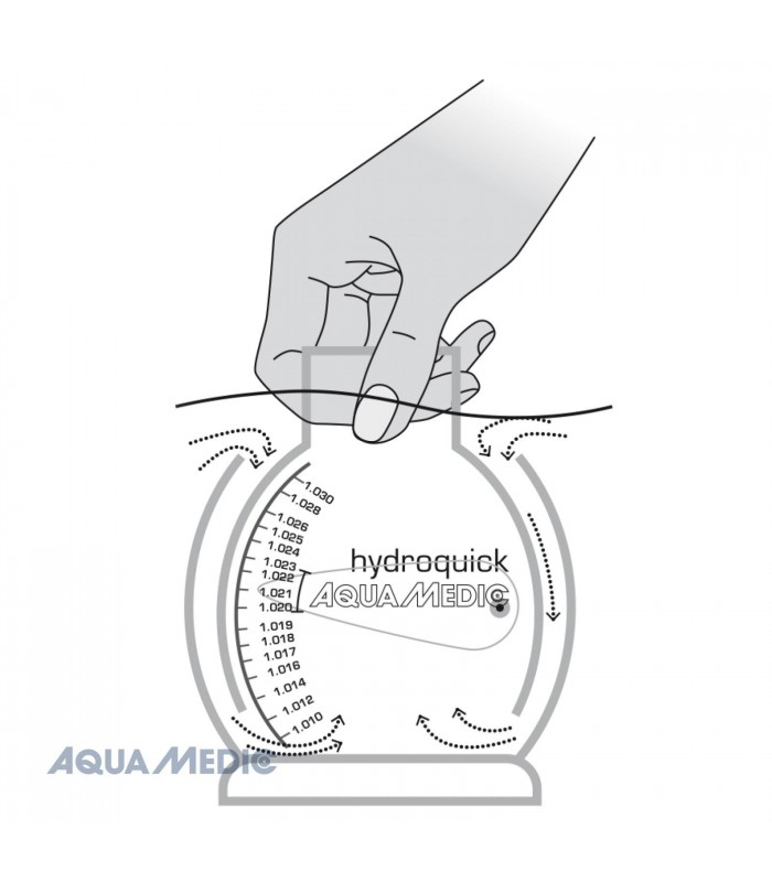 Aqua Medic Hydroquick