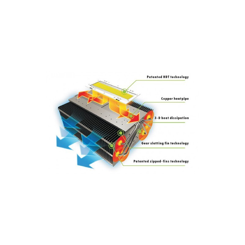 Maxspect Maxspect Floodlight 150W Maxspect Maxspect Floodlight 150W
