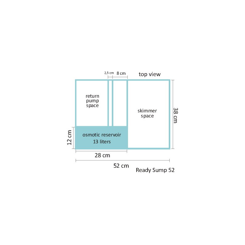 Ready Sump 52 - Blau