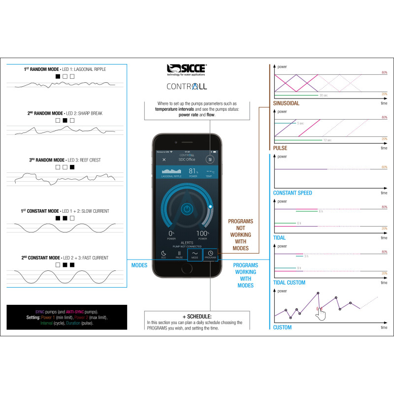 XStream SDC 8750L/H - Sicce