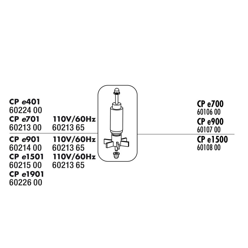 JBL Kit Rotor CristalProfi e1501 / e1502